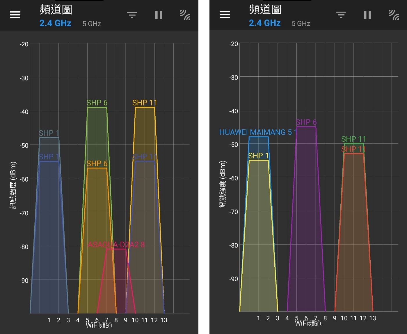 Case Studies: MIPRO 2.4 GHz Wireless Systems at Music China