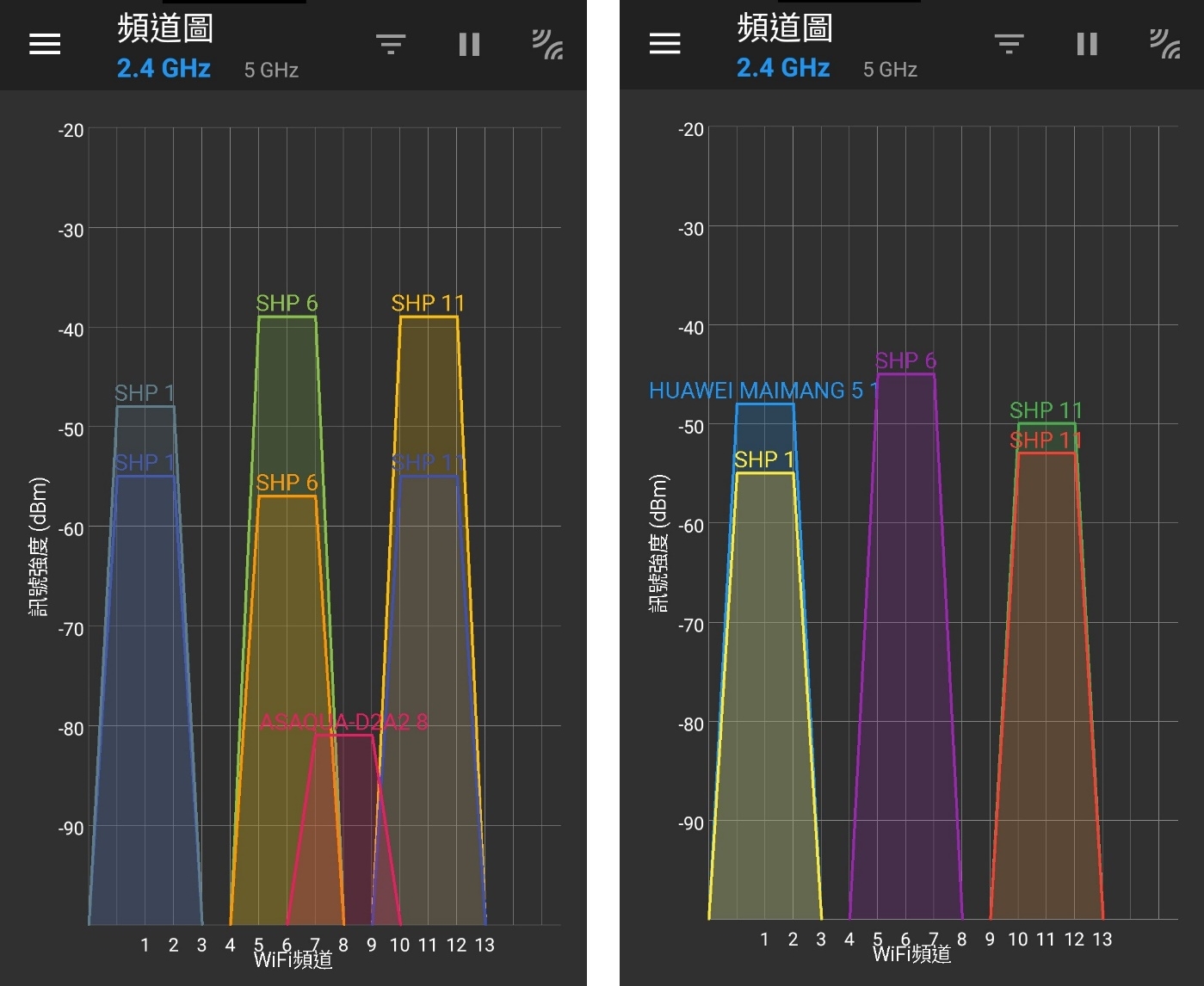 Case Studies: MIPRO 2.4 GHz Wireless Systems at Music China Case Studies: MIPRO 2.4 GHz Wireless Systems at Music China