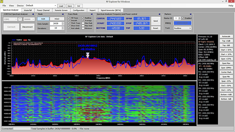 Case Studies: MIPRO 2.4 GHz Wireless Systems at Music China