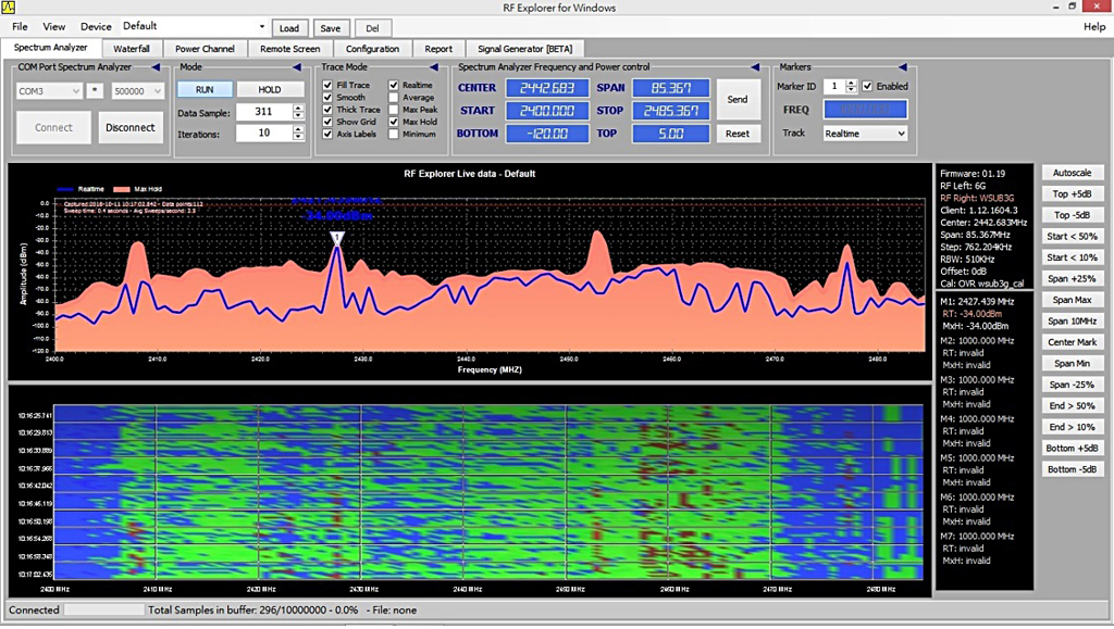 Case Studies: MIPRO 2.4 GHz Wireless Systems at Music China