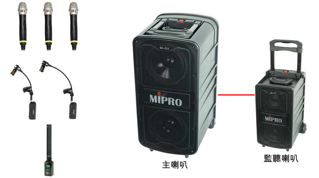 風吹音樂節薩克斯風大競賽 MIPRO MA-II系列無線擴音機應用範例